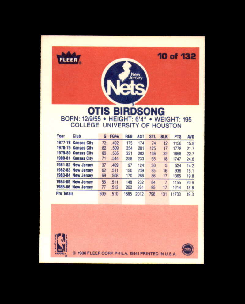 1986-87 Fleer #10 Otis Birdsong MINT New Jersey Nets Box Break 2