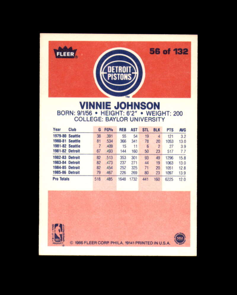 1986-87 Fleer #56 Vinnie Johnson MINT Detroit Pistons Box Break 4