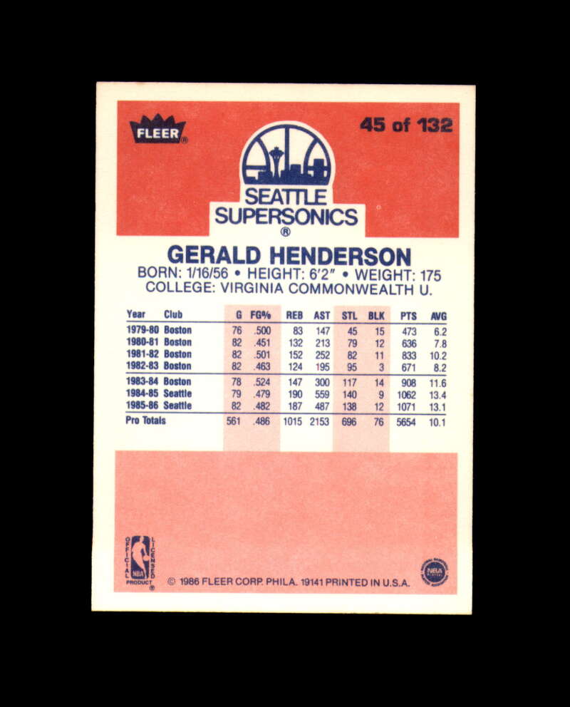 1986-87 Fleer #45 Gerald Henderson MINT Seattle SuperSonics Box Break 5