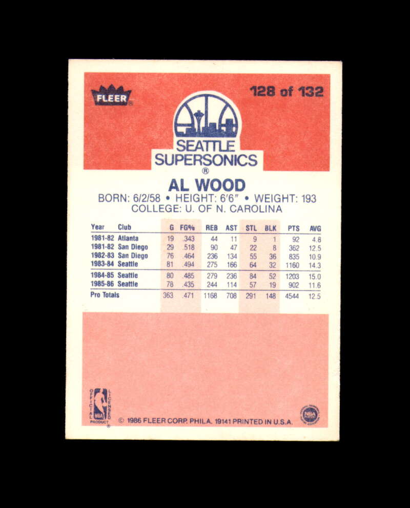 1986-87 Fleer #128 Al Wood MINT Seattle SuperSonics Box Break 1