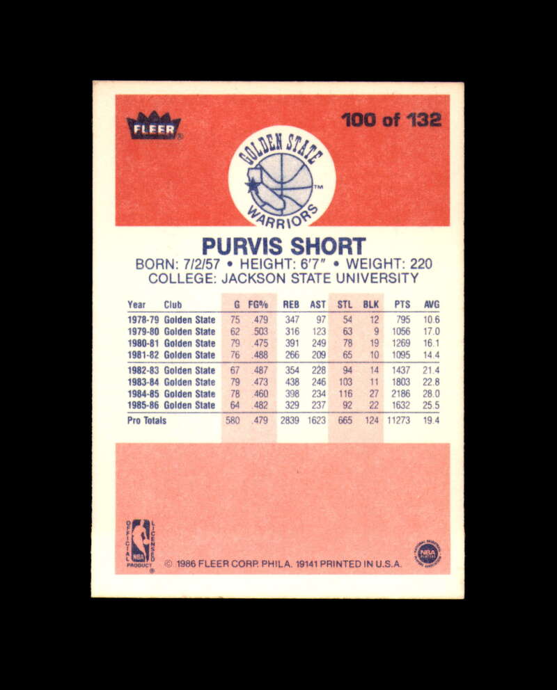 1986-87 Fleer #100 Purvis Short MINT Golden State Warriors Box Break