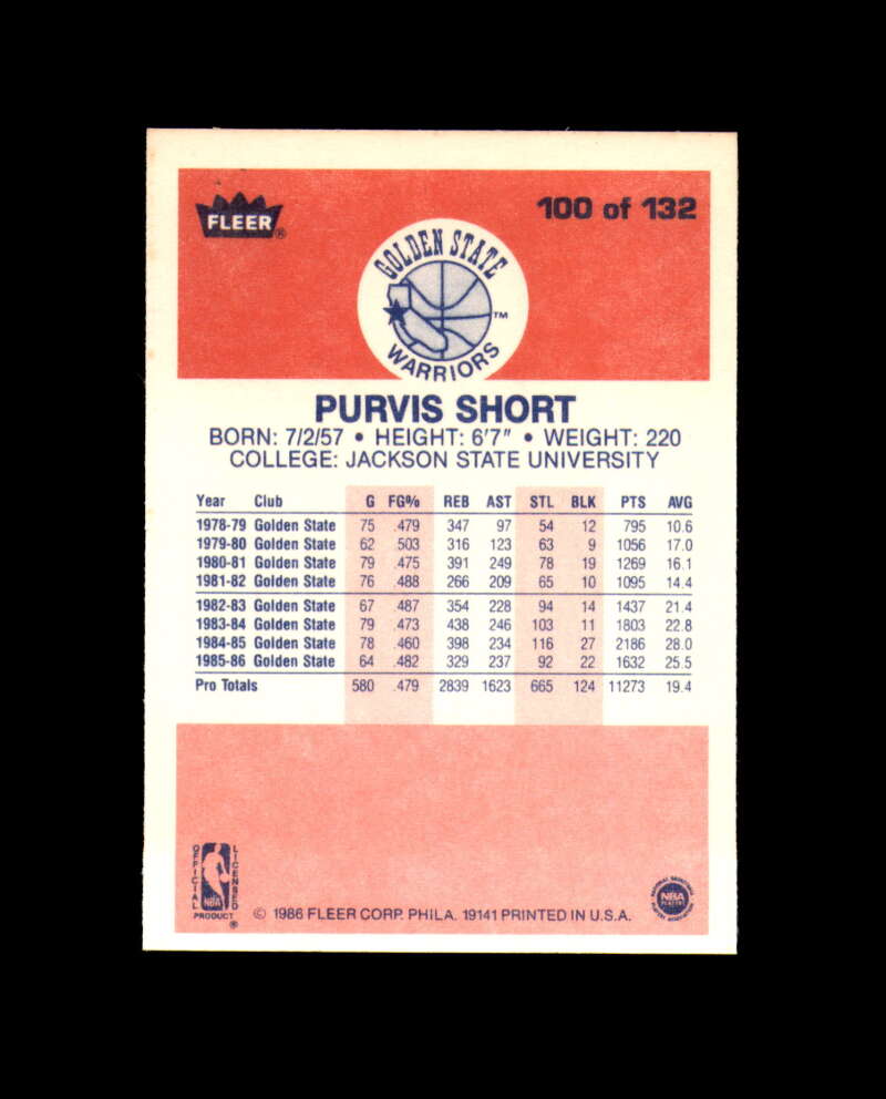 1986-87 Fleer #100 Purvis Short MINT Golden State Warriors Box Break 5