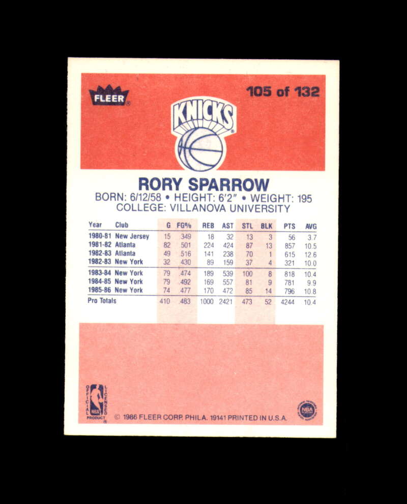 1986-87 Fleer #105 Rory Sparrow MINT New York Knicks box break