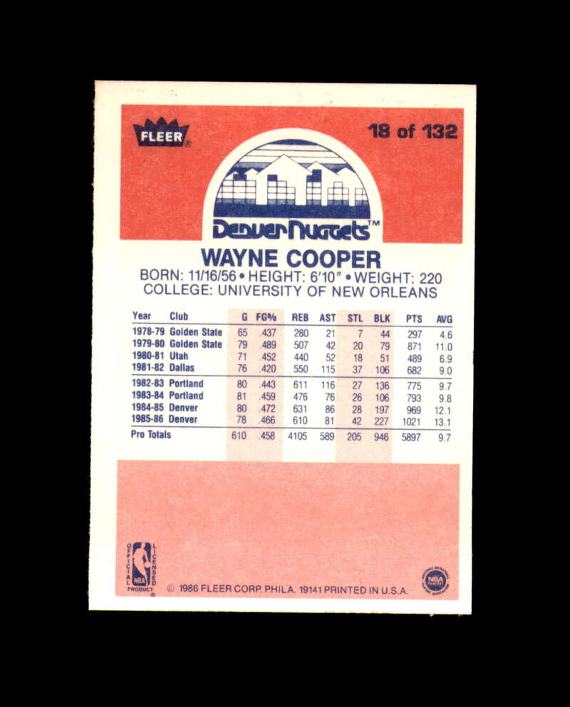 1986-87 Fleer #18 Wayne Cooper MINT Denver Nuggets box break 3