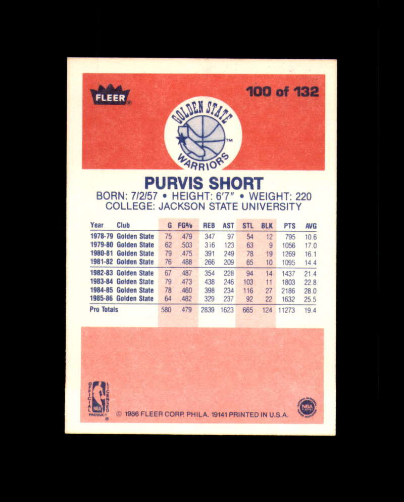 1986-87 Fleer #100 Purvis Short MINT Golden State Warriors box break 1