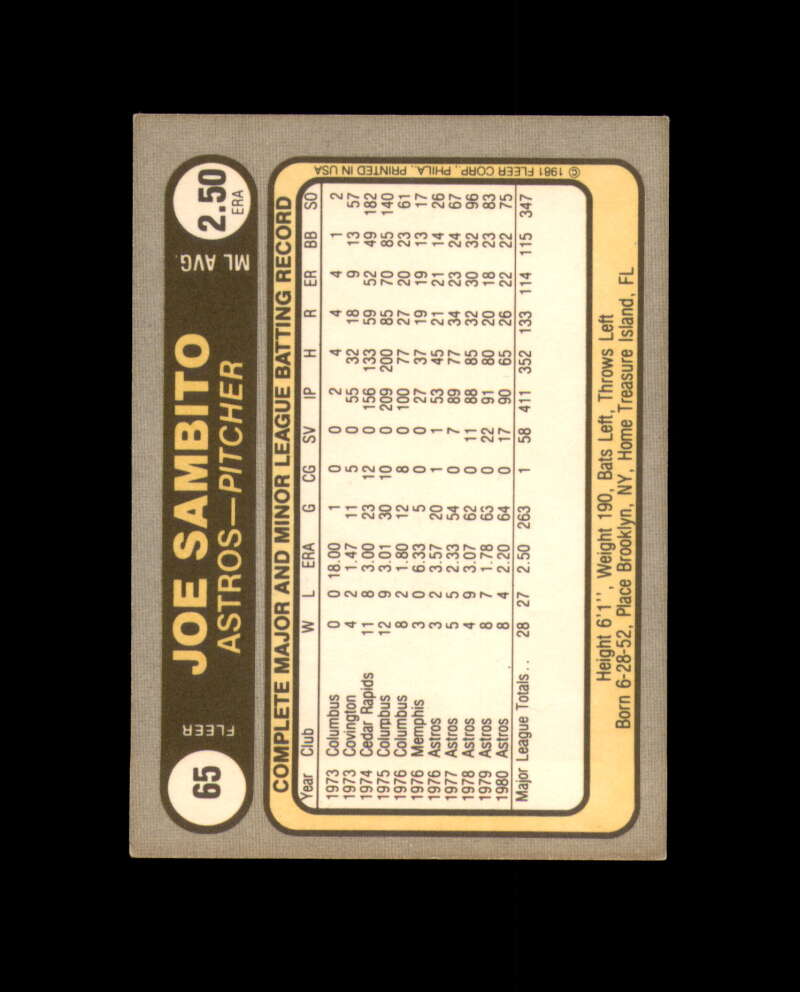 Joe Sambito Hand Signed 1981 Fleer Houston Astros Autograph