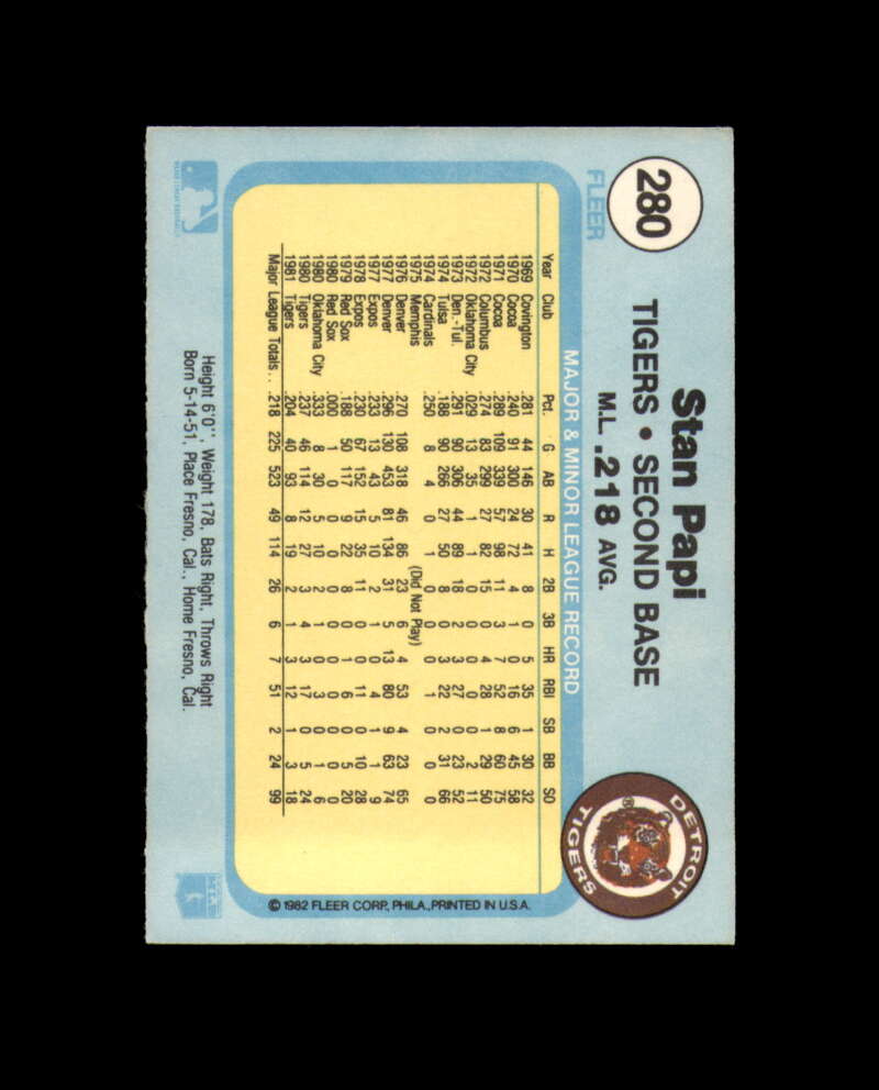 Stan Papi Hand Signed 1982 Fleer Detroit Tigers Autograph