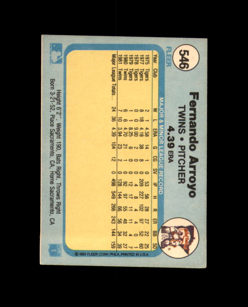 Fernando Arroyo Hand Signed 1982 Fleer Minnesota Twins Autograph