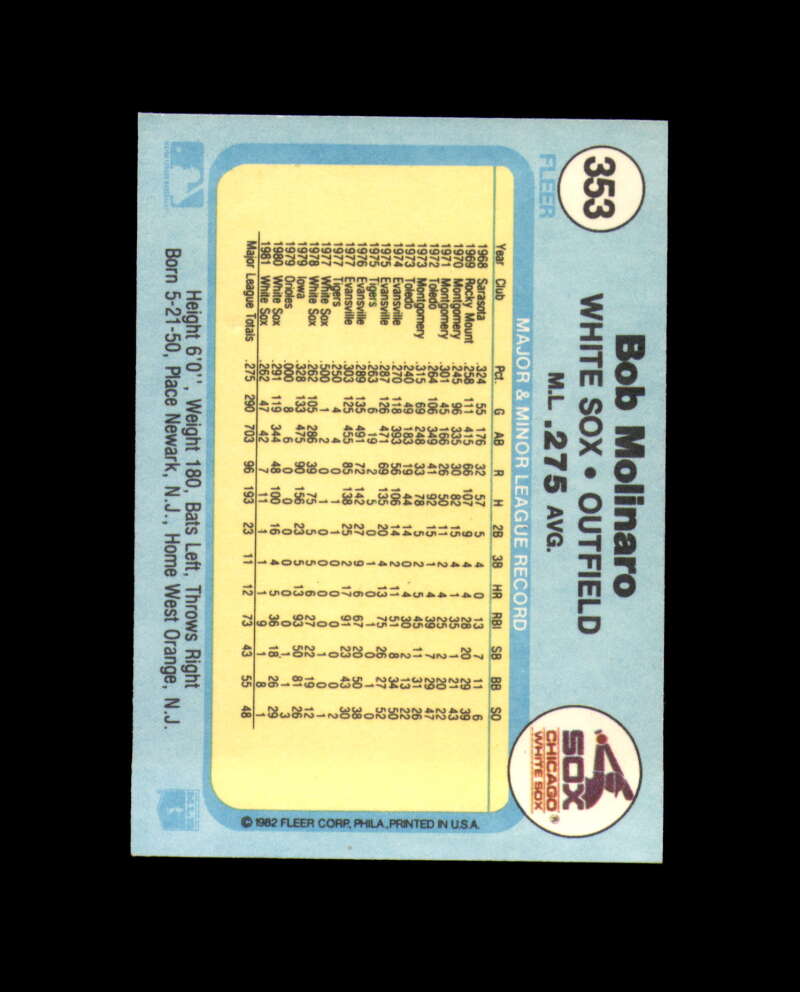 Bob Molinaro Hand Signed 1982 Fleer Chicago White Sox Autograph