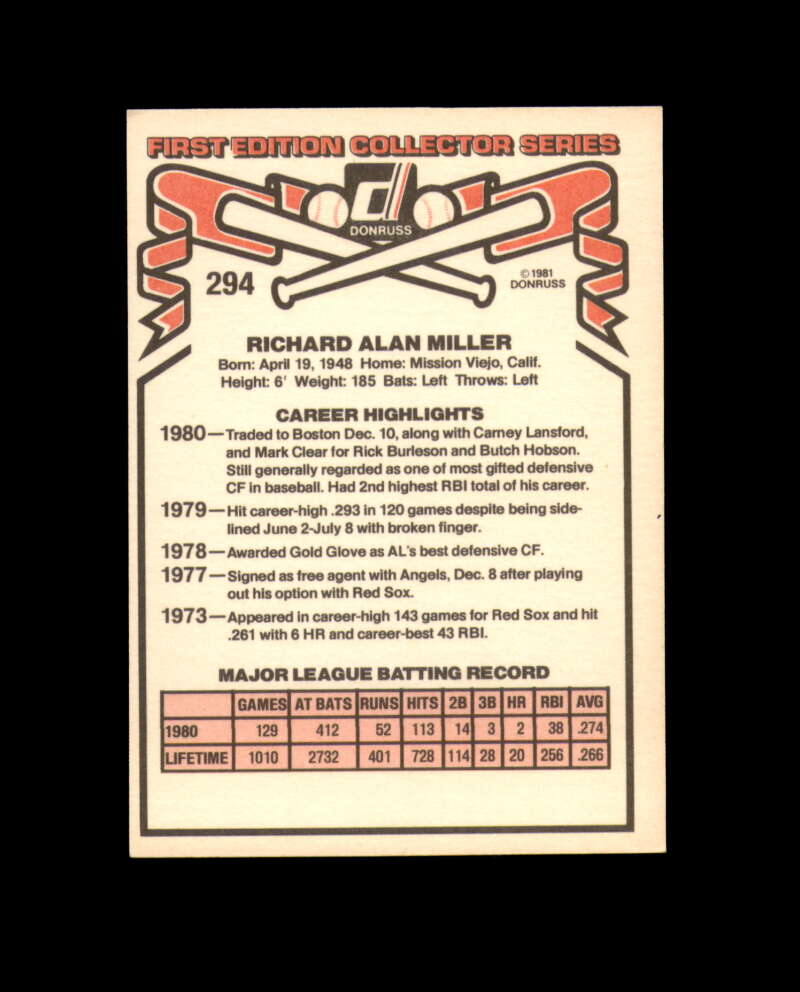 Rick Miller Hand Signed 1981 Donruss California Angels Autograph