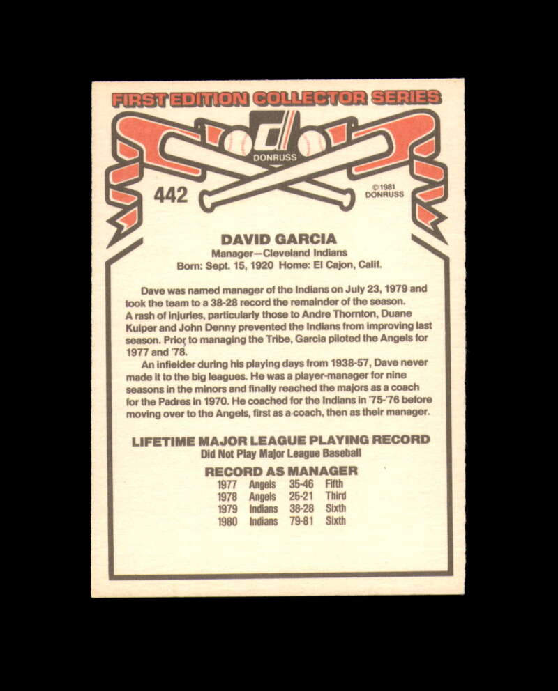 Dave Garcia Signed 1981 Donruss Cleveland Indians Autograph