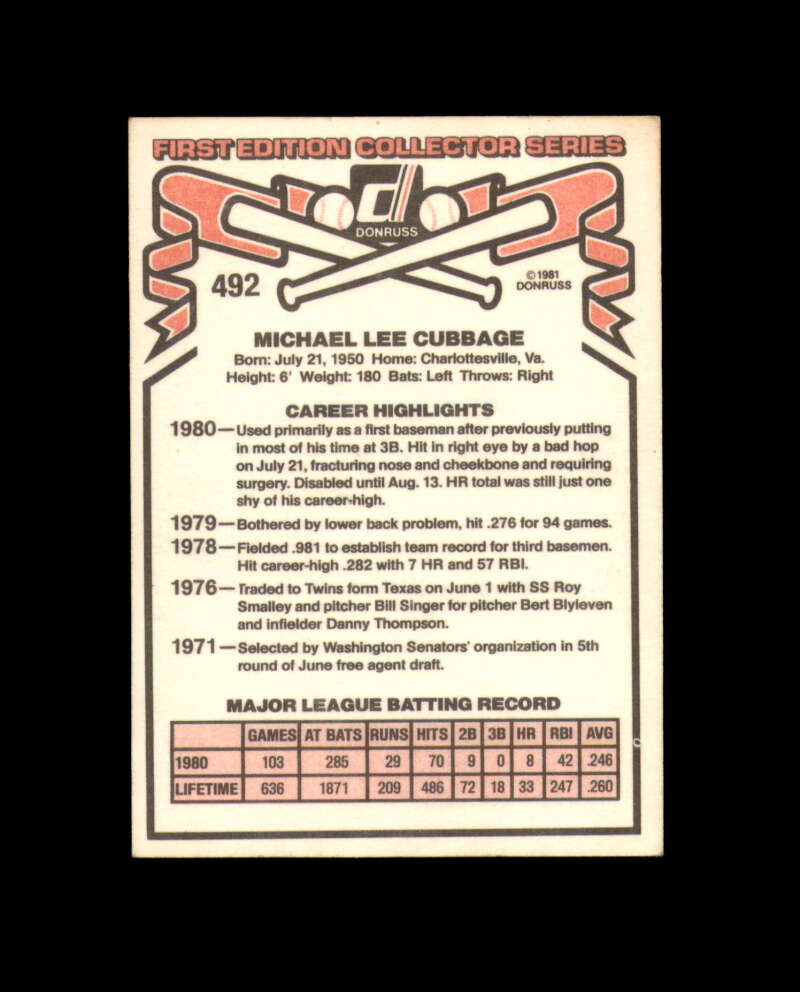 Mike Cubbage Hand Signed 1981 Donruss Minnesota Twins Autograph