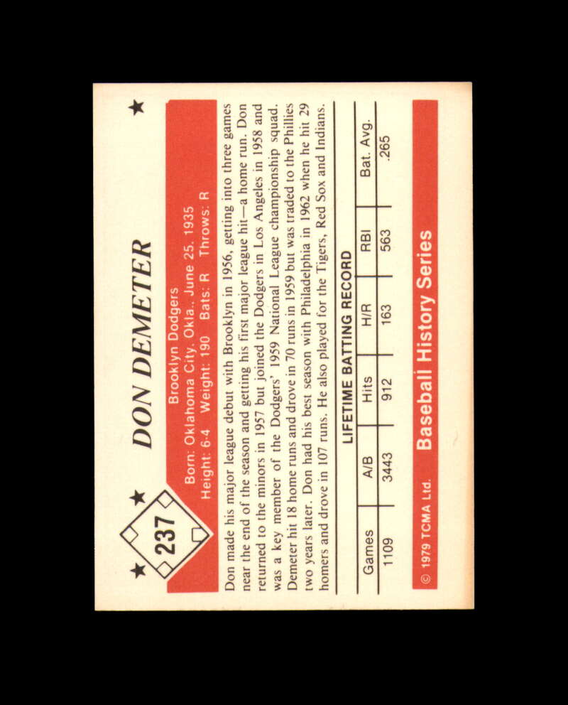 Don Demeter Signed 1979 TCMA History Series Brooklyn Dodgers Autograph