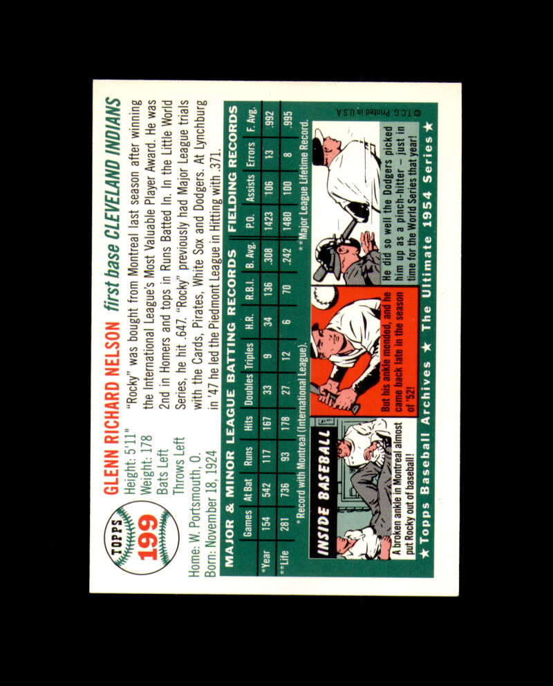 Rocky Nelson Signed 1994 1954 Topps Archives Cleveland Indians Autograph