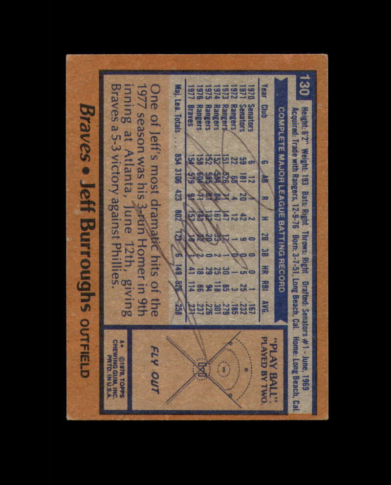 Jeff Burroughs Hand Signed 1978 Topps Atlanta Braves Autograph