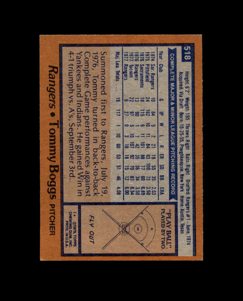 Tommy Boggs Hand Signed 1978 Topps Texas Rangers Autograph