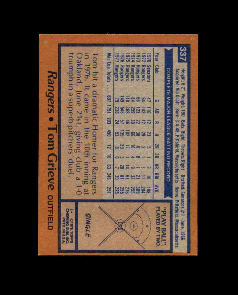 Tom Grieve Hand Signed 1978 Topps Texas Rangers Autograph