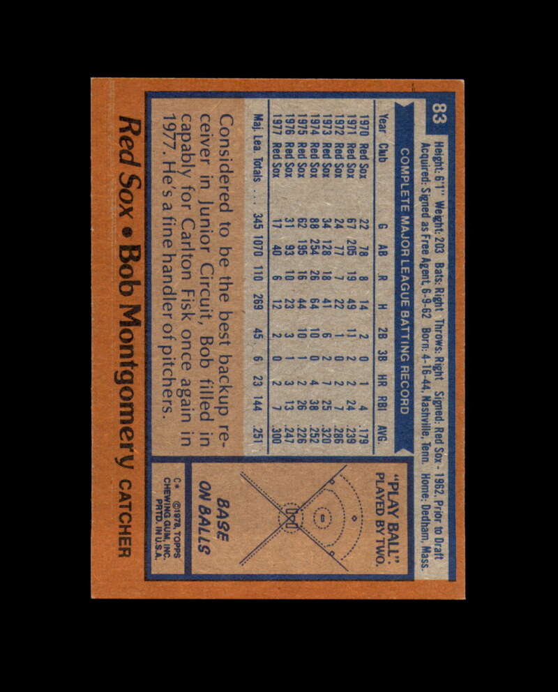 Bob Montgomery Hand Signed 1978 Topps Boston Red Sox Autographed