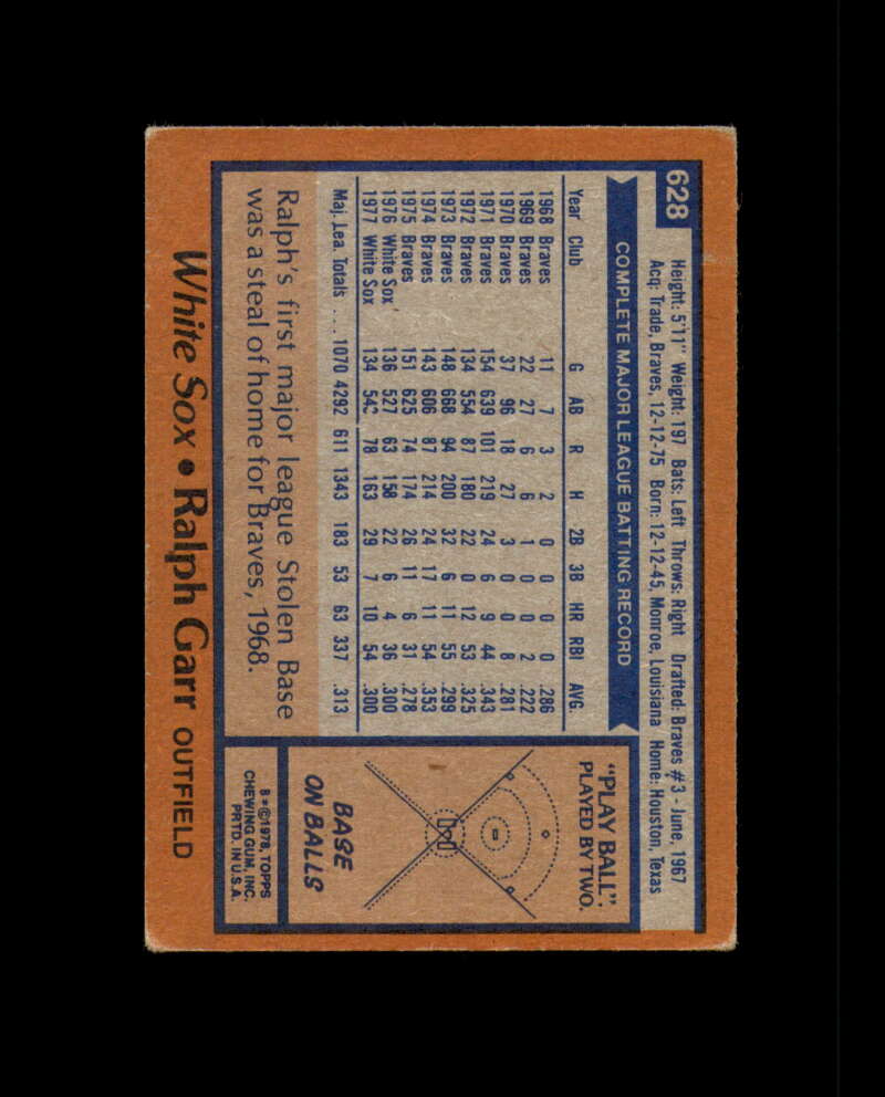 Ralph Garr Signed 1978 Topps Chicago White Sox Autograph