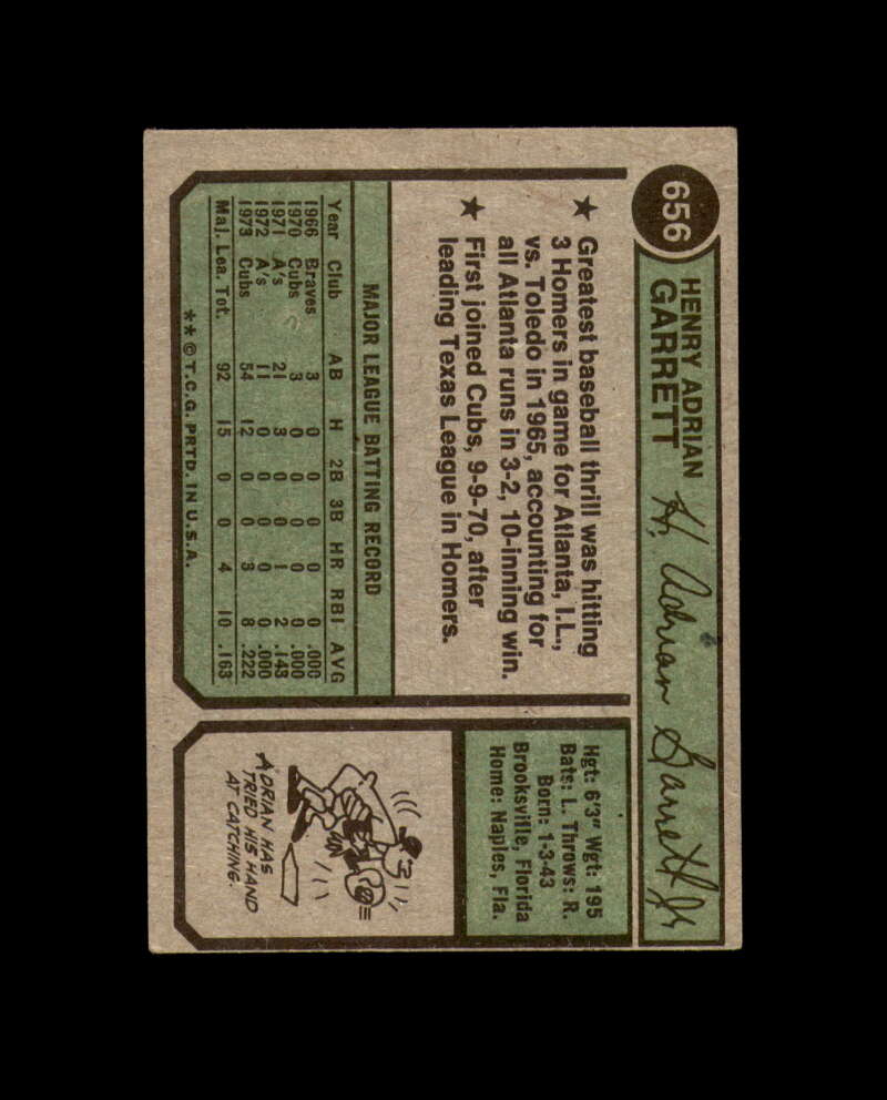 Adrian Garrett Hand Signed 1974 Topps Chicago Cubs Autograph