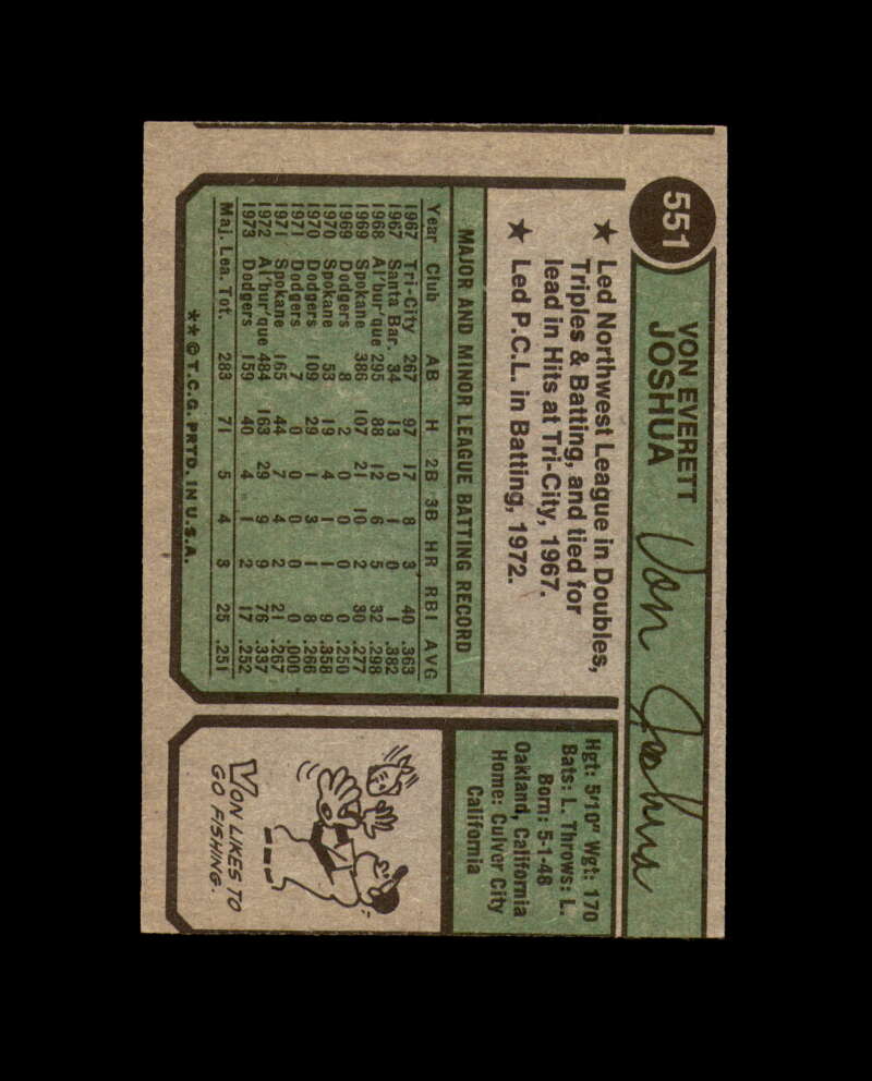 Von Joshua Hand Signed 1974 Topps Los Angeles Dodgers Autographed