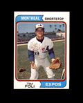 Tim Foli Hand Signed 1974 Topps Montreal Expos Autographed