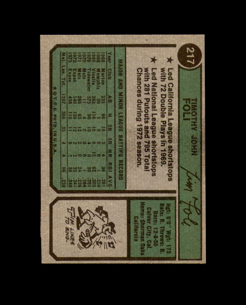 Tim Foli Hand Signed 1974 Topps Montreal Expos Autographed