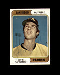 John Grubb Hand Signed 1974 Topps San Diego Padres Autograph