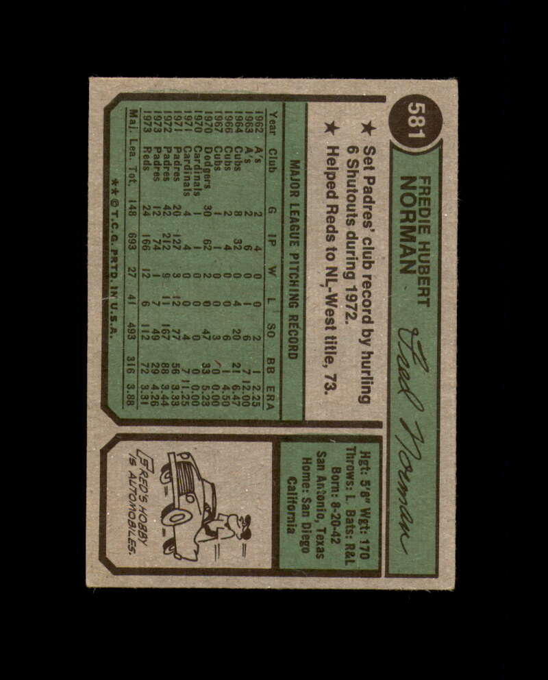 Fred Norman Hand Signed 1974 Topps Cincinnati Reds Autographed