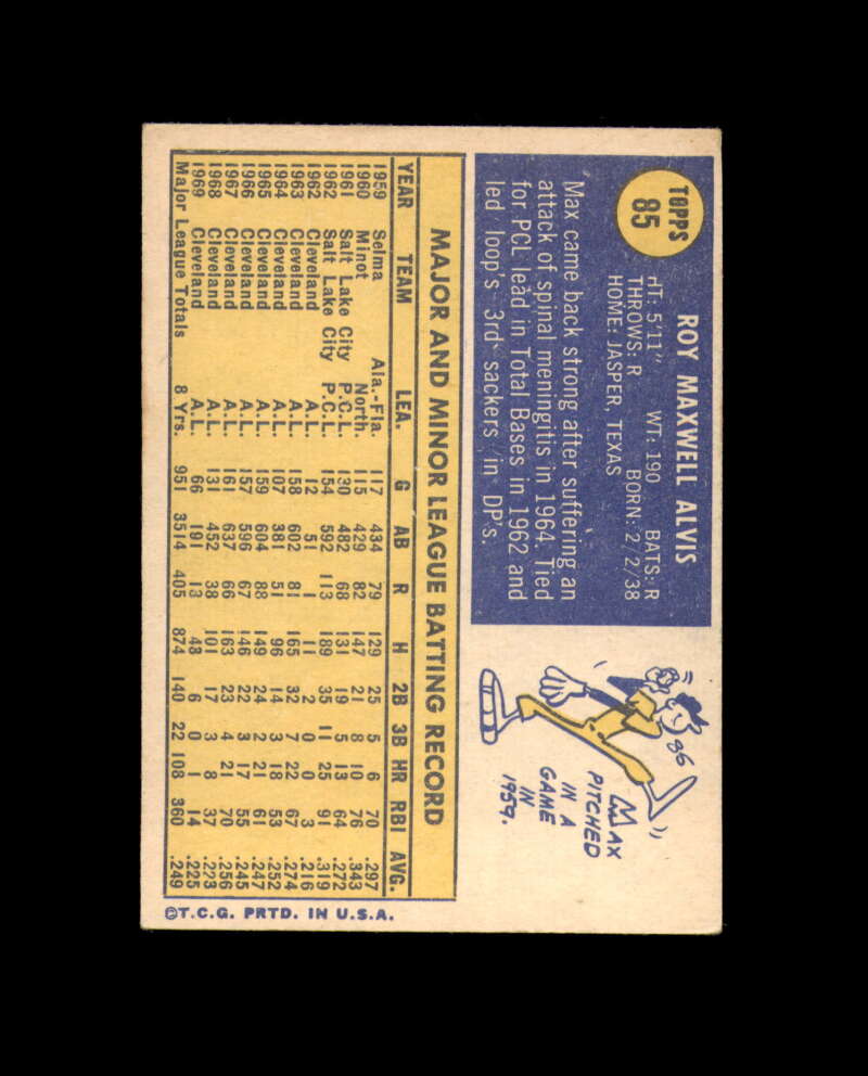 Max Alvis Hand Signed 1970 Topps Cleveland Indians Autograph