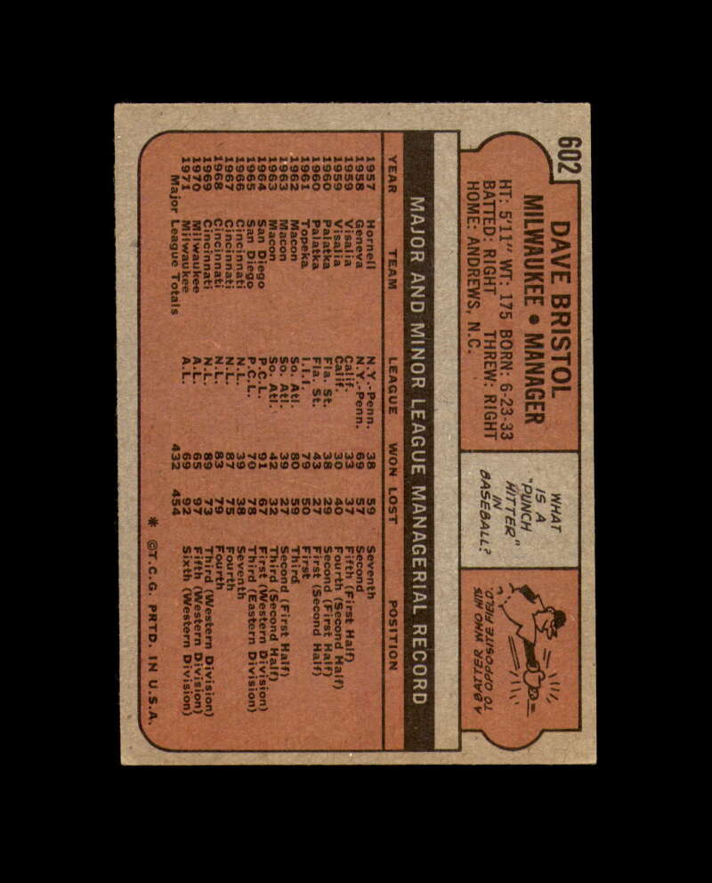 Dave Bristol Hand Signed 1972 Topps Milwaukee Autograph