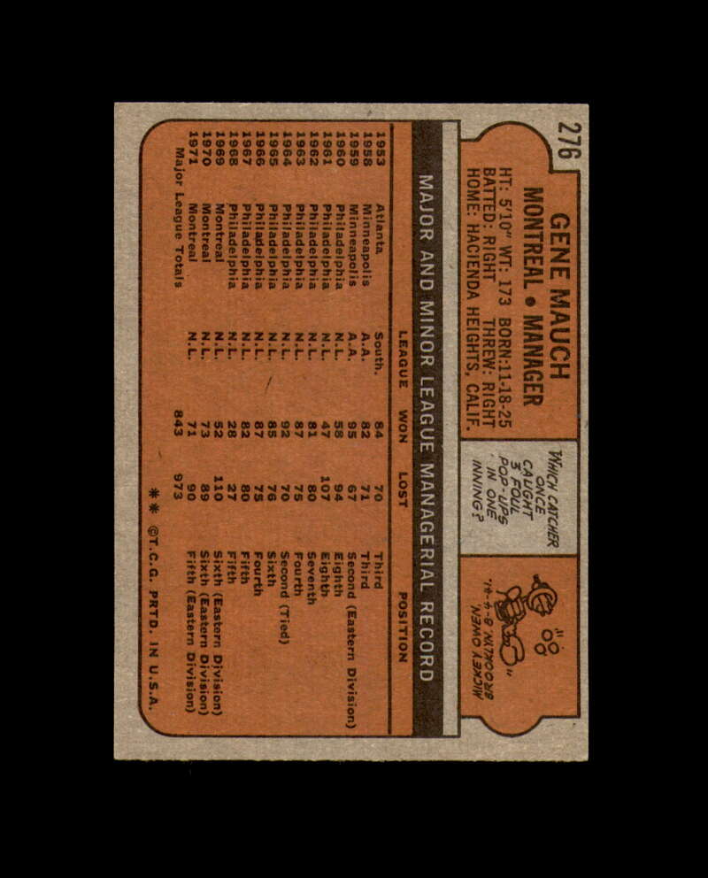 Gene Mauch Signed 1972 Topps Montreal Expos Autograph