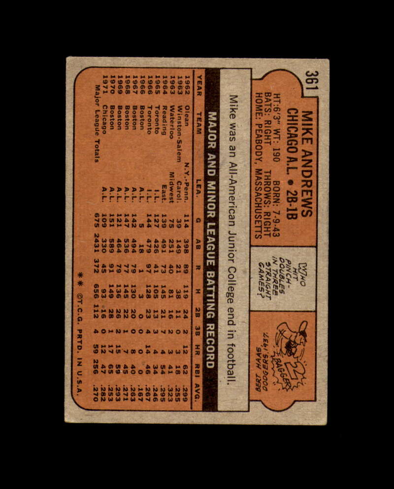 Mike Andrews Hand Signed 1972 Topps Chicago White Sox Autographed