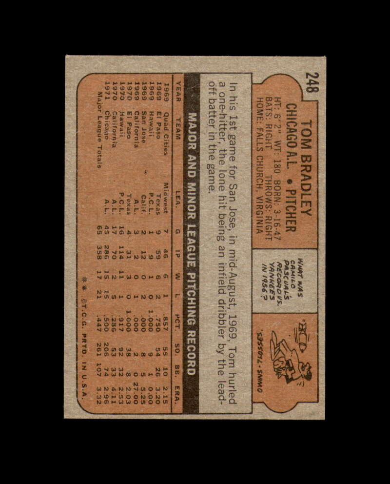 Tom Bradley Hand Signed 1972 Topps Chicago White Sox Autograph