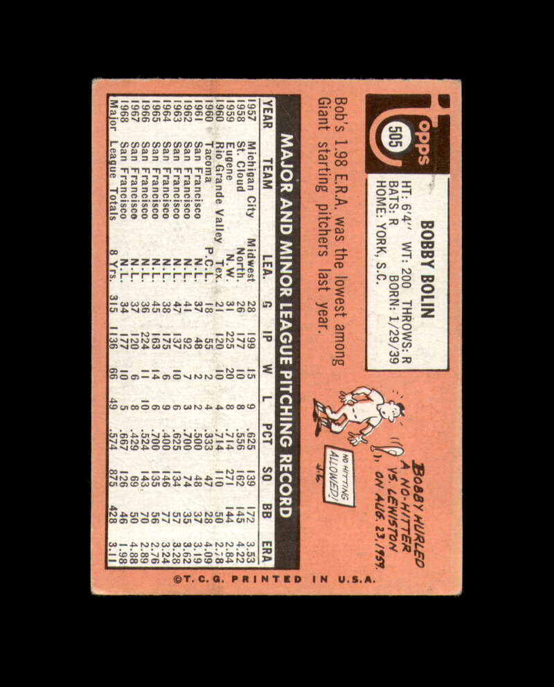 Bobby Bolin Hand Signed 1969 Topps San Francisco Giants Autographed