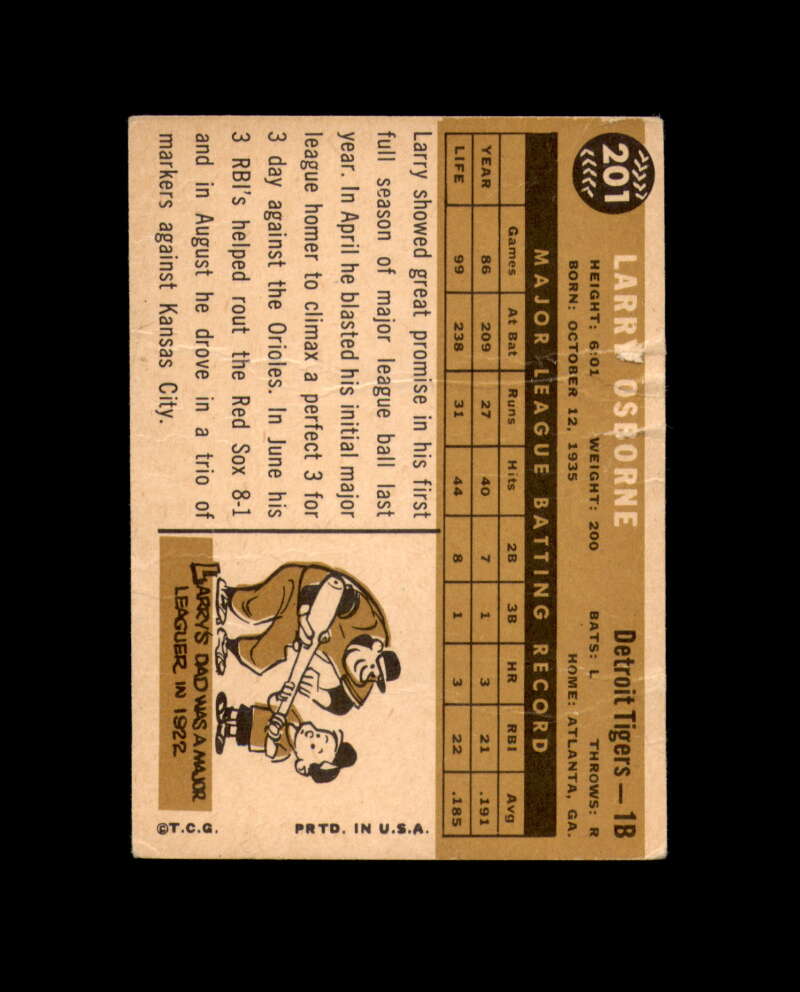 Larry Osborne Hand Signed 1960 Topps Detroit Tigers Autograph