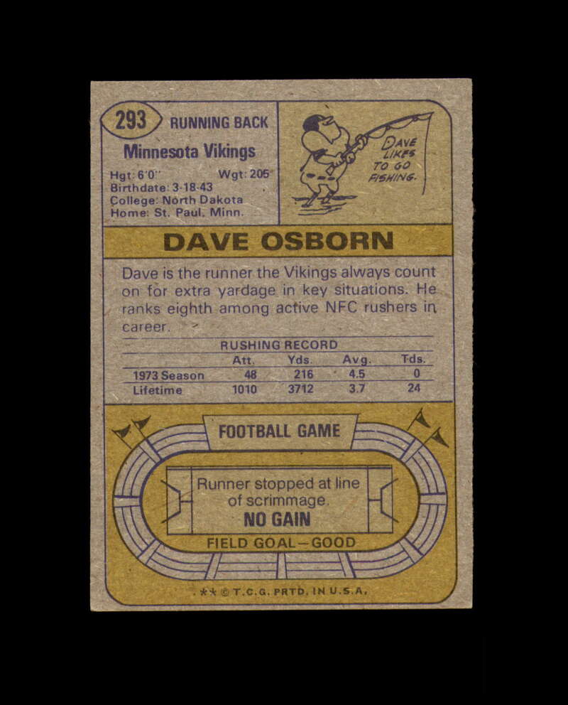 Dave Osborn Hand Signed 1974 Topps Minnesota Vikings Autograph