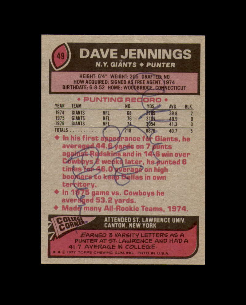 Dave Jennings Hand Signed 1977 Topps New York Giants Autograph