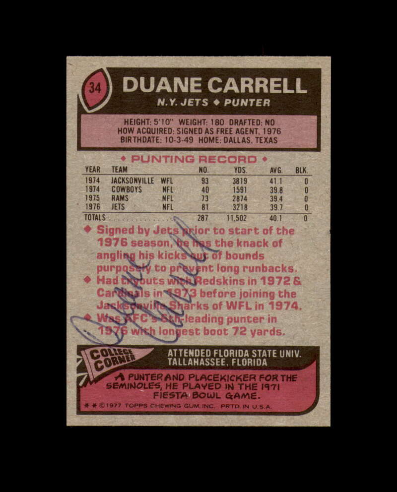 Duane Carrell Hand Signed 1977 Topps New York Jets Autograph