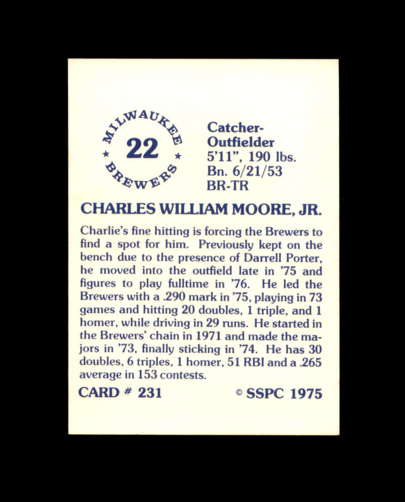 Charlie Moore Jr Signed 1975 SSPC Milwaukee Autograph