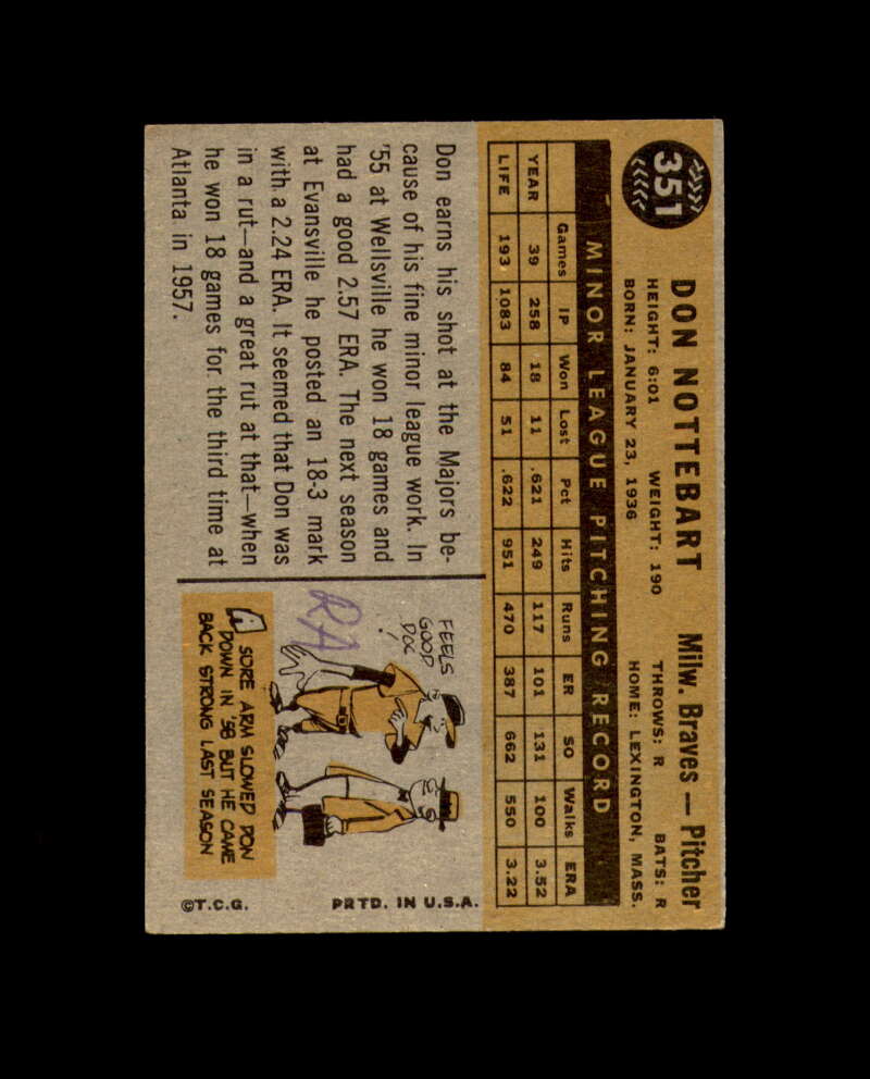 Don Nottebart Signed 1960 Topps Milwaukee Braves Autograph