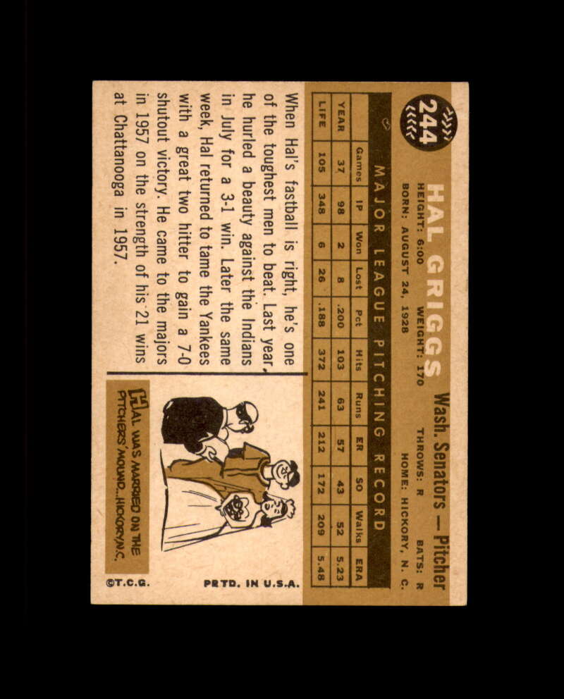Hal Griggs Signed 1960 Topps Washington Senators Autograph