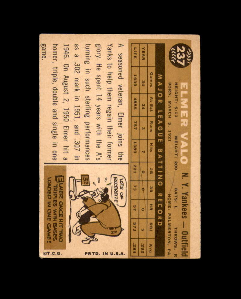 Elmer Valo Signed 1960 Topps New York Yankees Autograph
