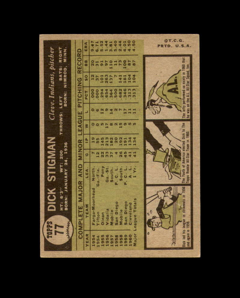 Dick Stigman Hand Signed 1961 Topps Cleveland Autograph