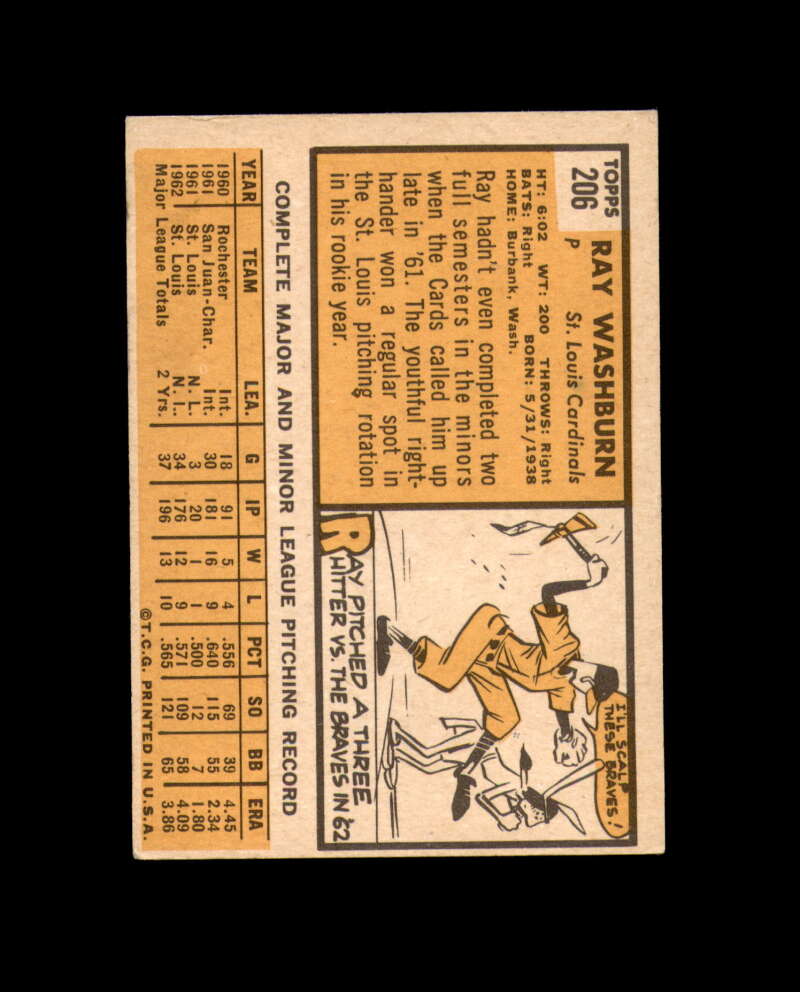 Ray Washburn Hand Signed 1963 Topps St. Louis Cardinals Autograph