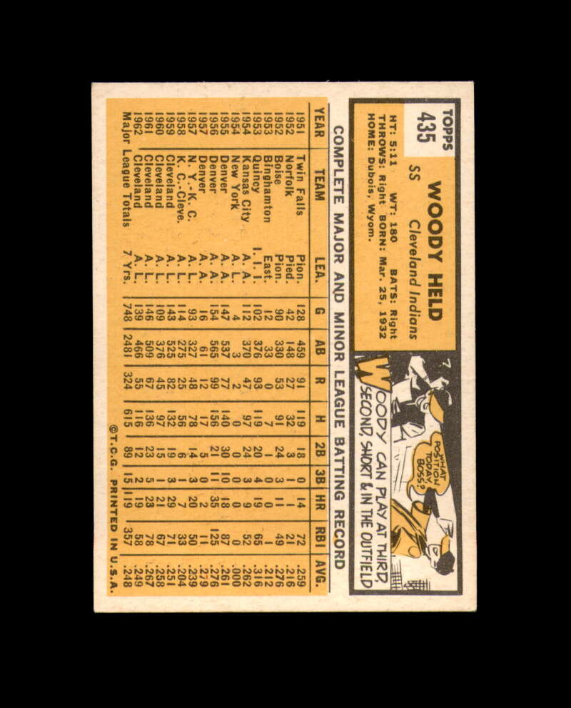 Woody Held Hand Signed 1963 Topps Cleveland Indians Autographed
