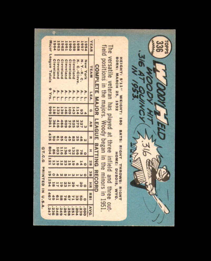 Woody Held Hand Signed 1965 Topps Washington Senators Autograph