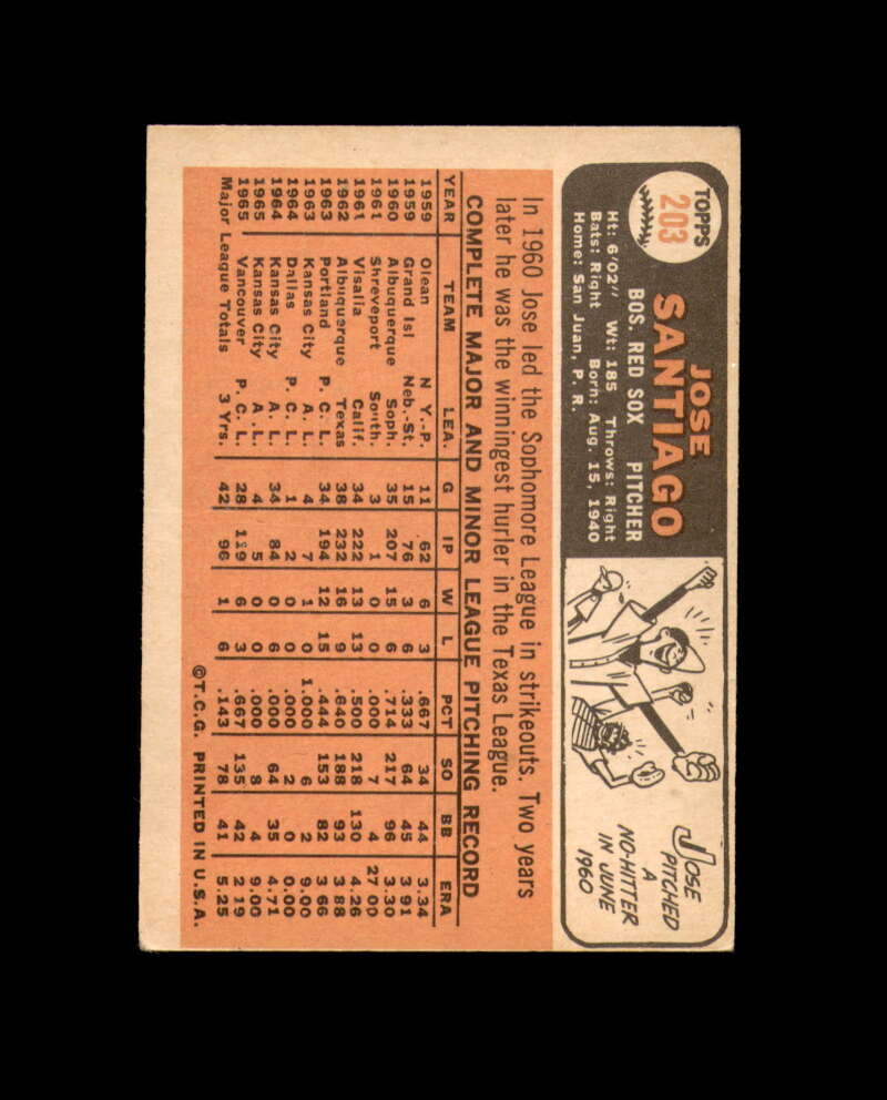 Jose Santiago Hand Signed 1966 Topps Boston Red Sox Autographed