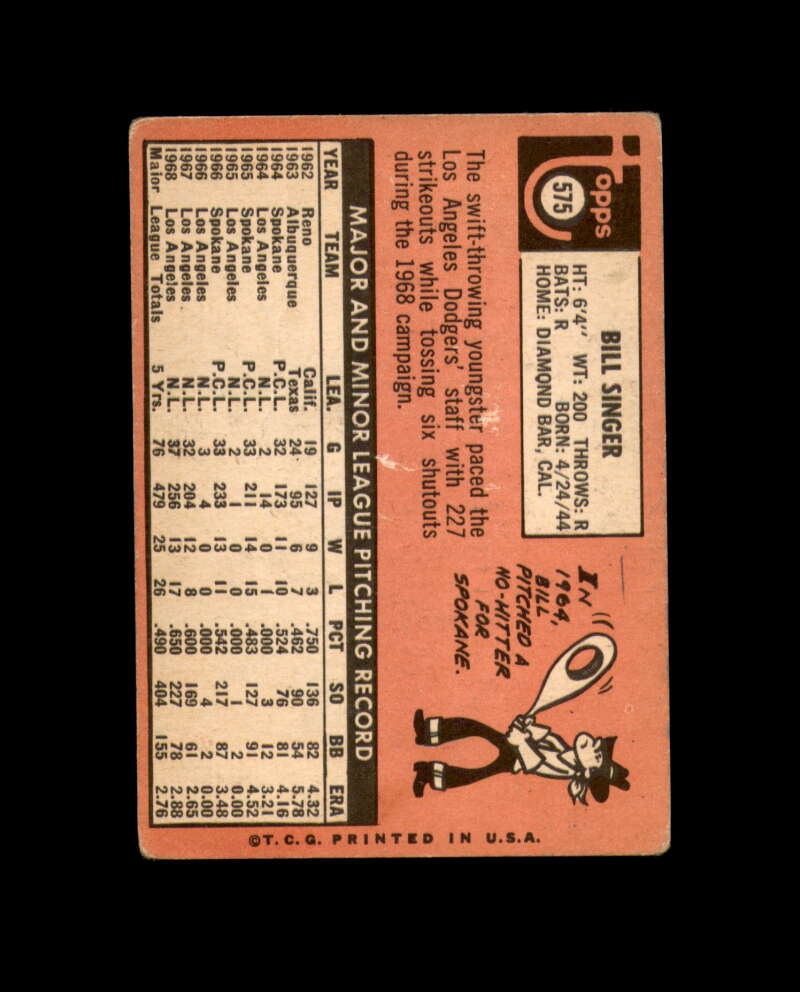 Bill Singer Hand Signed 1969 Topps Los Angeles Dodgers Autographed