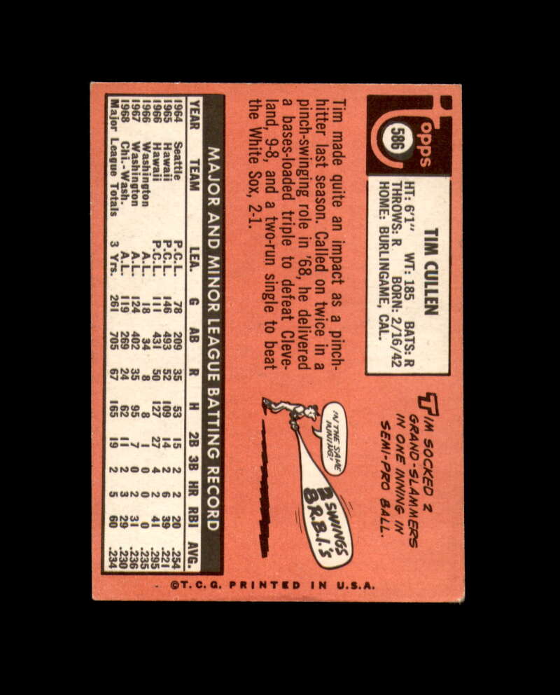 Tim Cullen Hand Signed 1969 Topps Washington Senators Autograph